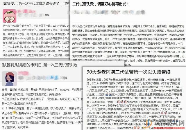 人口出生率断崖式下降与患者成功生育需求困局的破解之道(图1)