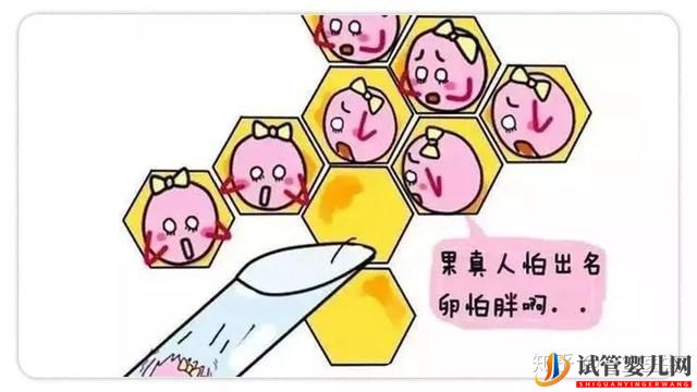 取卵真的特别疼吗(图3)