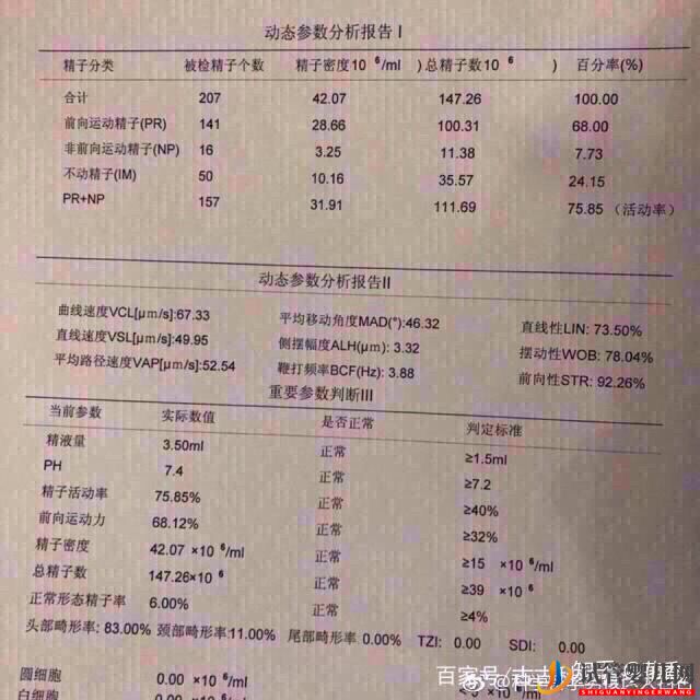 科学备孕男孩方法总结(图1)