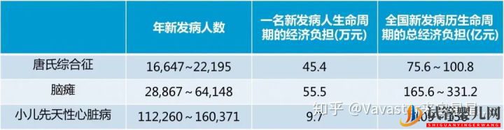 为什么选择到泰国试管(图12)