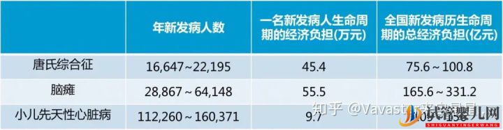 为什么选择到泰国试管(图11)