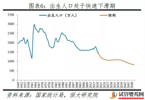 国内10家知名试管助孕医院优缺点(图2)