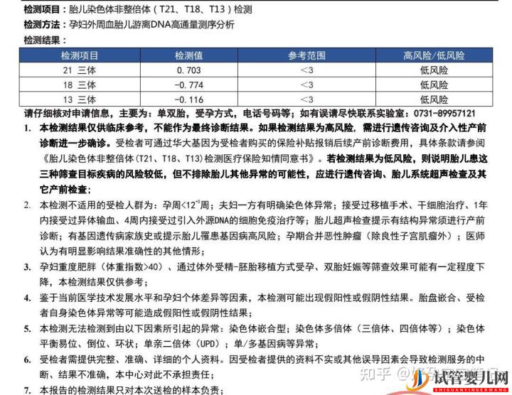 高龄不孕,做试管婴儿一次成功的心得!经验分享(图4)