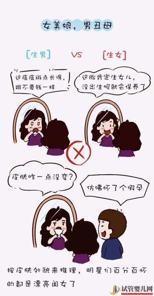 怀孕了怎么看生男生女,民间流传的几种方法是准确的(图8)