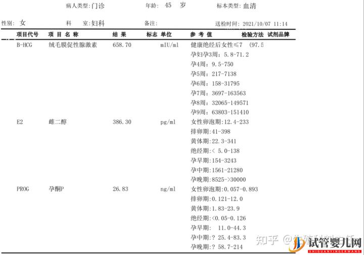 45岁高龄试管成功经历(图1)