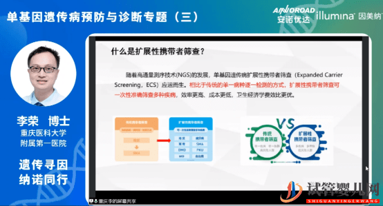 遗传寻因·纳诺同行—出生缺陷防控利器：携带者筛查+三代试管婴儿(图3)