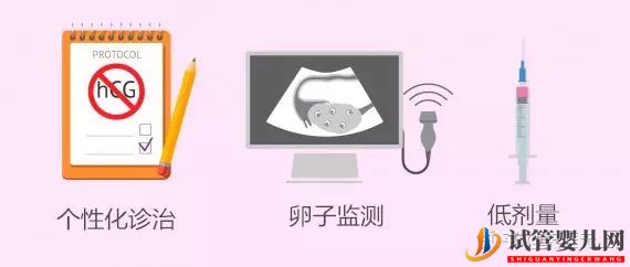 试管婴儿的成功率是如何计算的(图3)