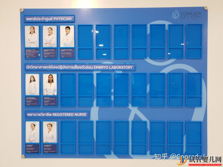 为你揭秘泰国三代试管的成功率高不高(图3)