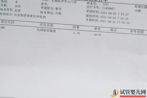 amh0.17自然怀孕难度不小(图2)