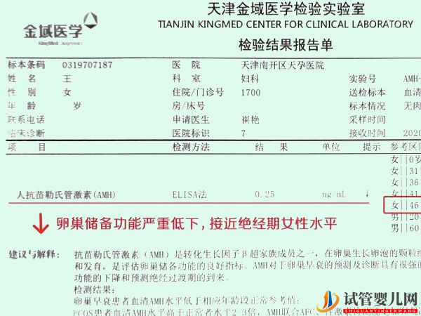 amh0.25卵泡真的不多了(图1)