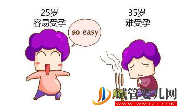 做试管婴儿要选择季节吗？多大年纪来做会更好？(图2)