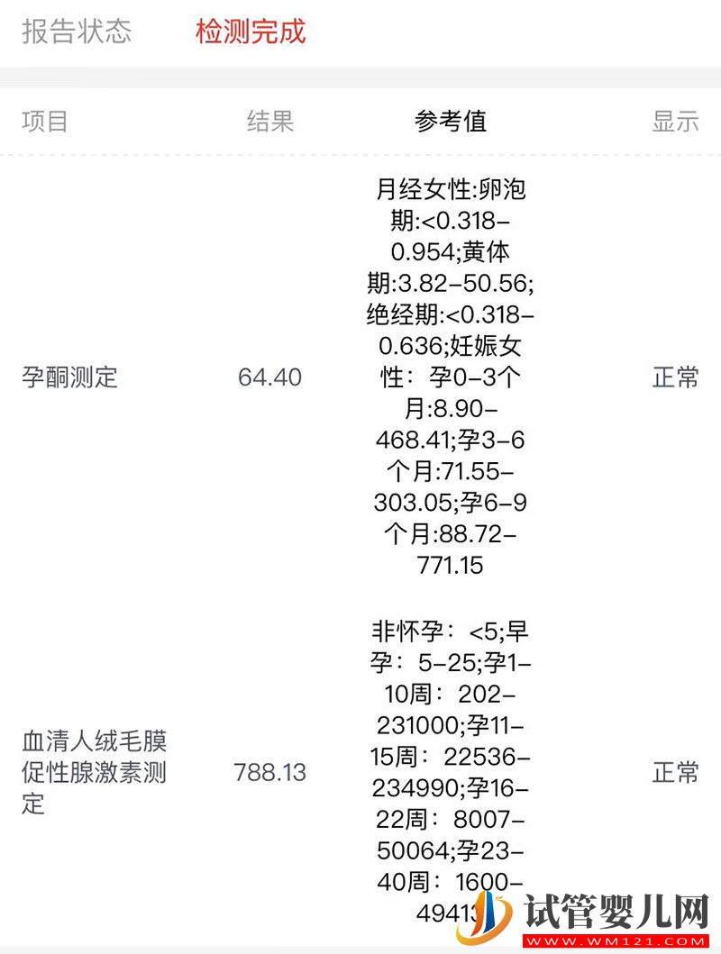 真后悔做试管婴儿费钱费时间还不一定成功(图3)