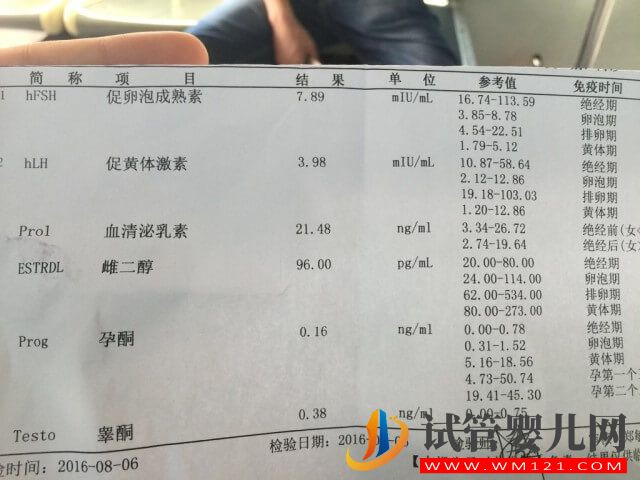 注射促排卵针期间促卵泡生成素18试管能成功吗？(图1)