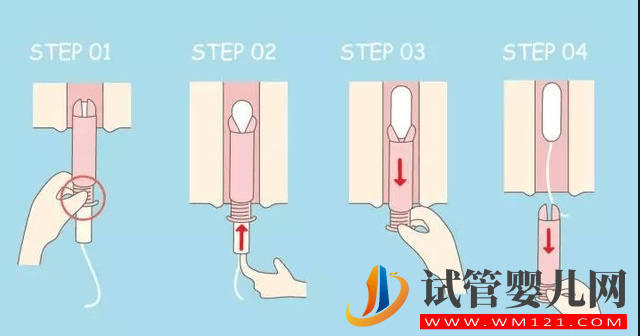 新手卫生棉条使用指南，一张图告诉你真正的操作方法(图3)