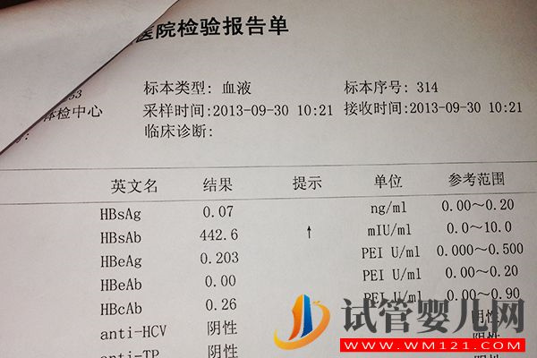 试管前期检查需要2-3个月，出结果速度快等待时间不长(图3)