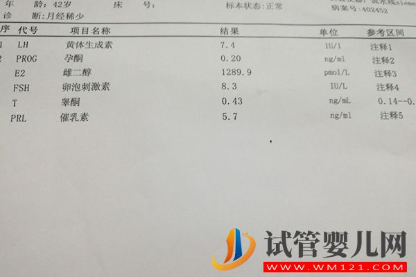 夜针后雌二醇下降原因有三点，若在范围内波动属正常现象(图2)