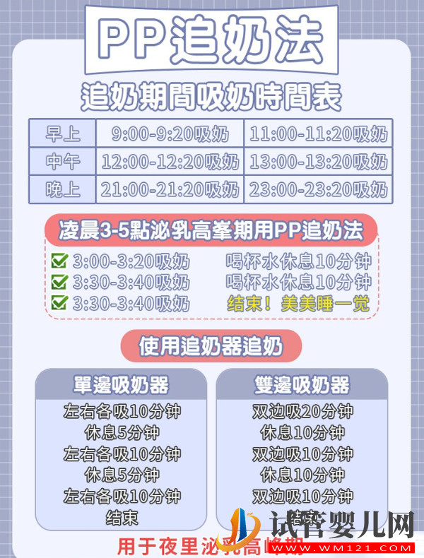 吸奶器pp追奶成功方法分享，掌握好时间不在担心奶水不足(图2)