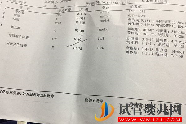 中医说排卵期出血不一定是好事，这3种调理方法要了解(图2)