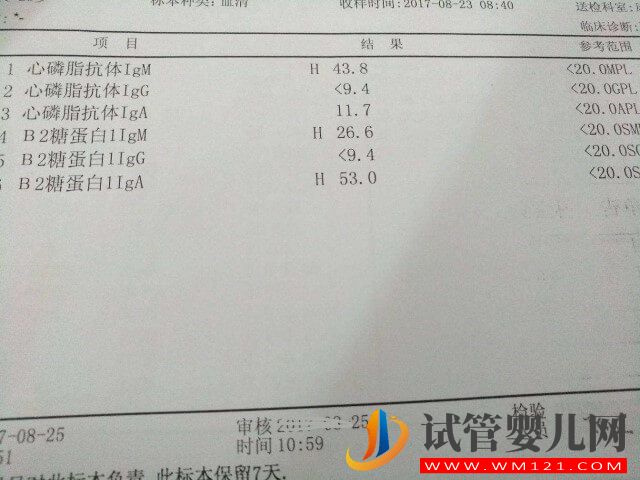 抗心磷脂抗体阳性可以利用试管技术怀孕生子吗？(图1)