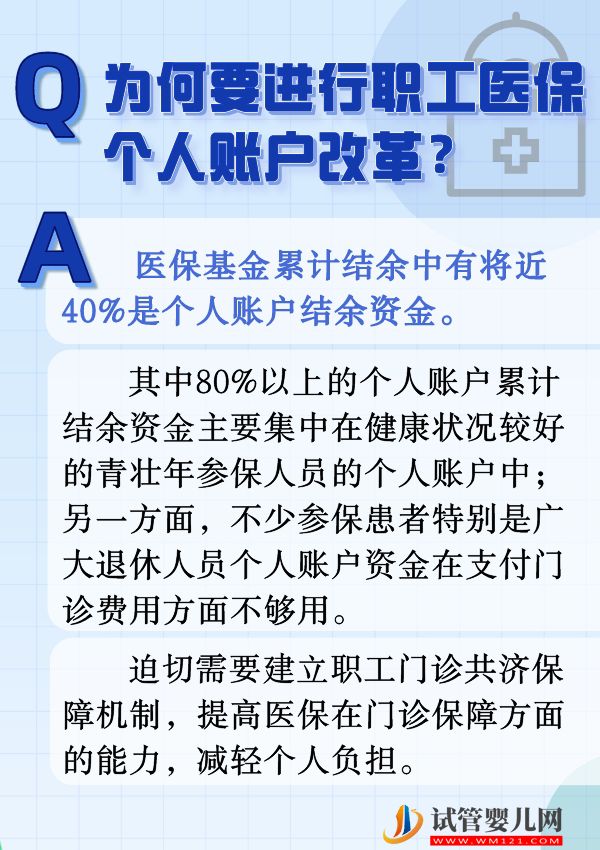 六问六答，带你看懂职工医保个人账户改革(图1)