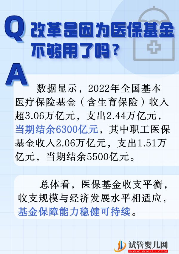 六问六答，带你看懂职工医保个人账户改革(图2)