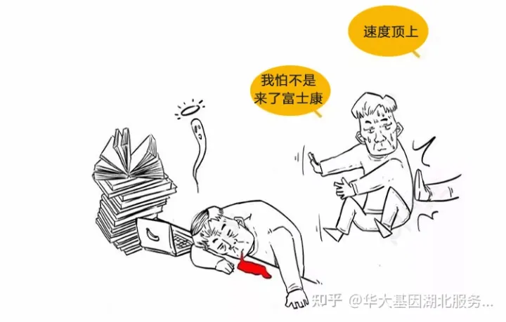 什么是干细胞？一文让你读懂！(图7)