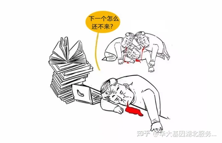 什么是干细胞？一文让你读懂！(图8)